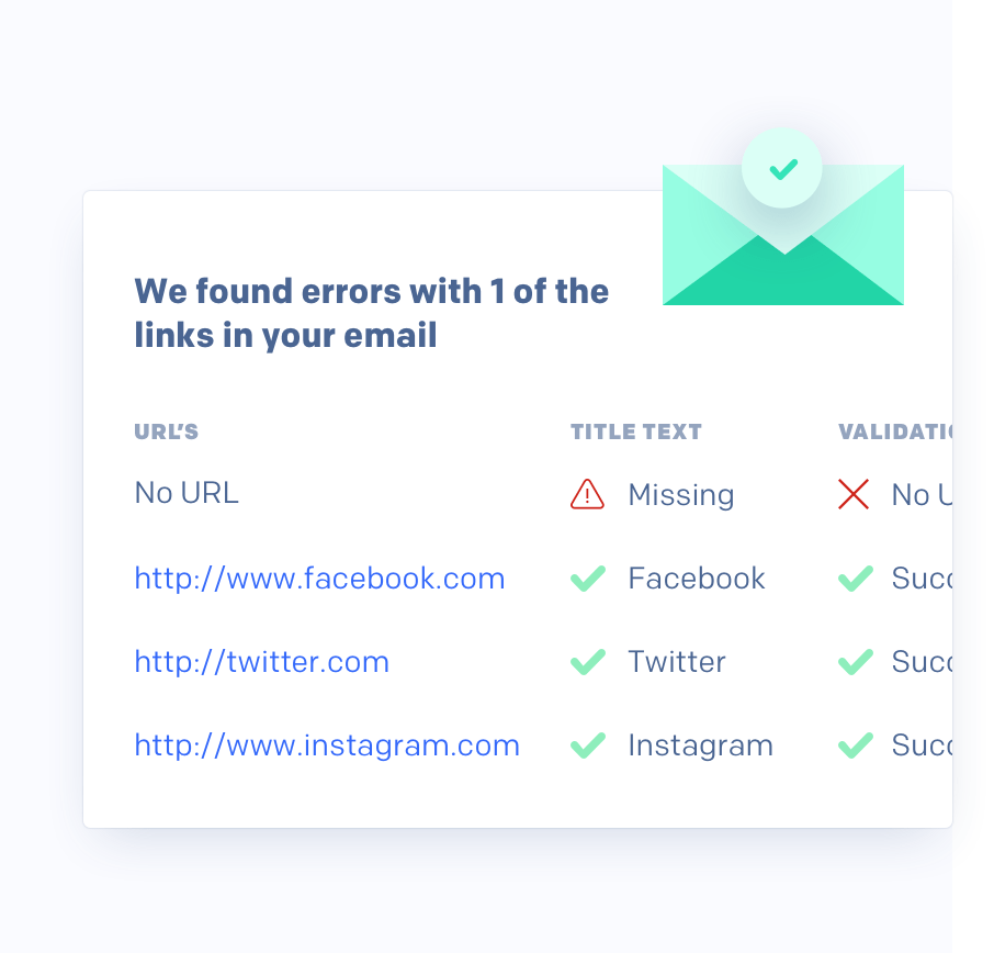 sendgrid email testing tool